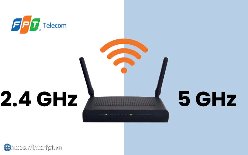 Đăng Ký Lắp Mạng FPT WiFi 6